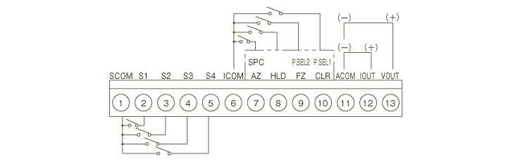 Terminal connection