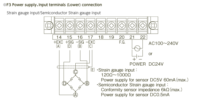 Terminal connection