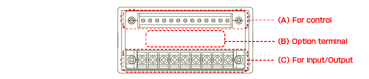 Terminal connection