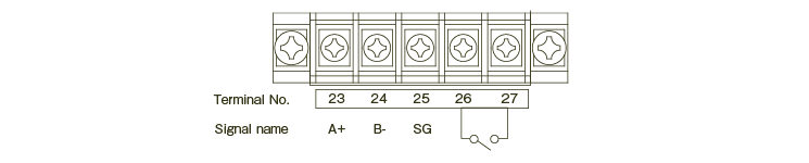 Terminal connection