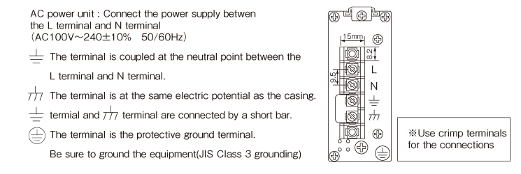 Terminal connection