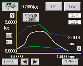 Input can be compared between waveforms or between waveform and displacement.