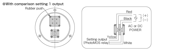 Power, Output Specifications (With comparison setting)