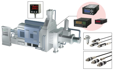 Pressure (Hydraulic or Vacuum) control for Die cast machines