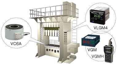 Load calibration for Transfer press machines