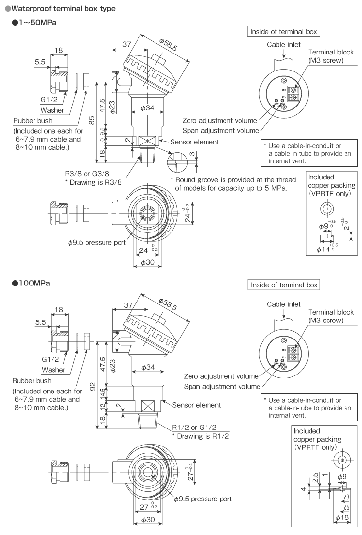 External dimensions