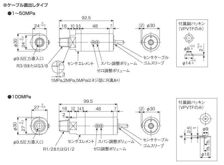 外形寸法図