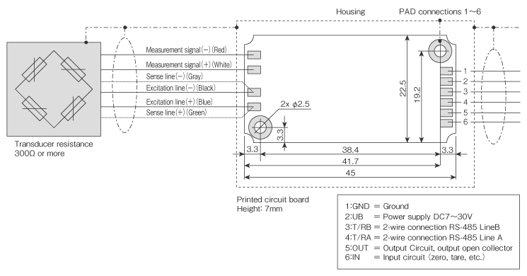 External dimensions