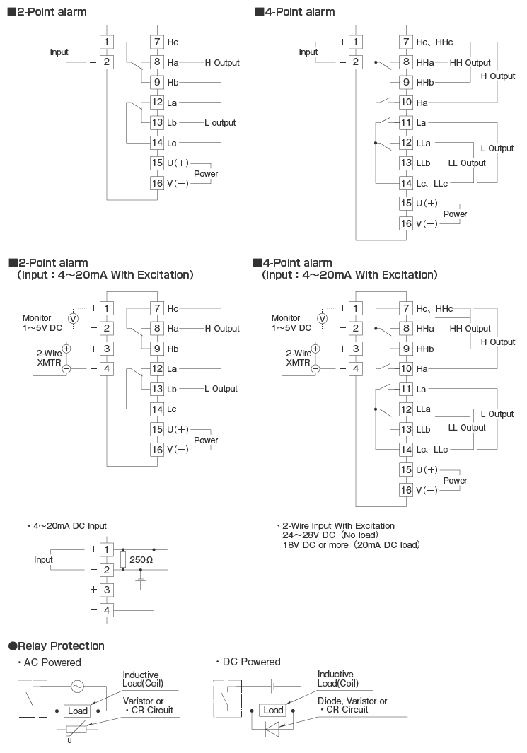 Terminal connection