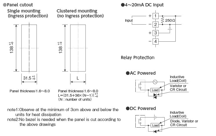 External dimensions