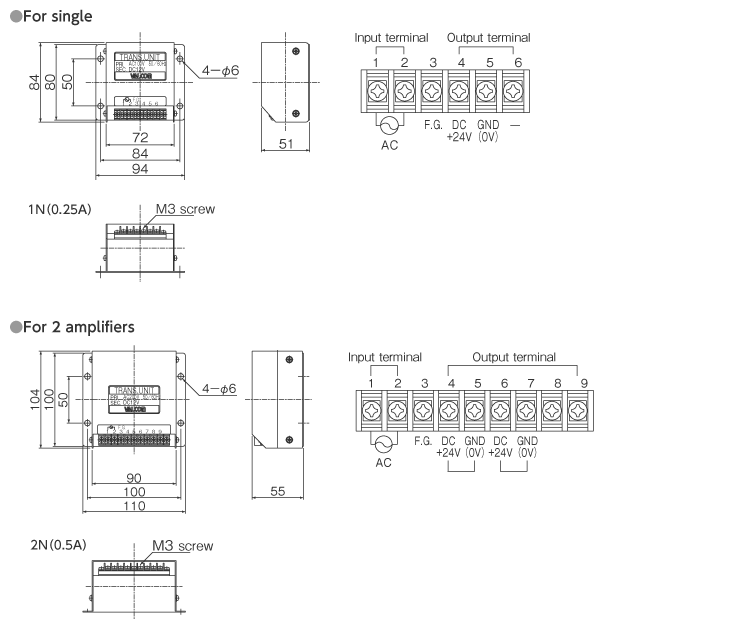 External dimensions