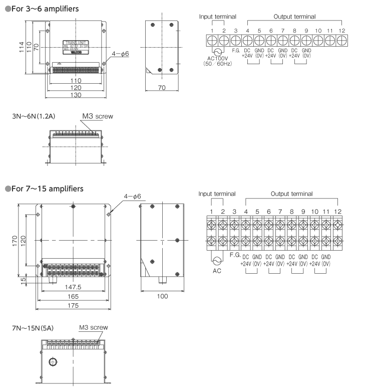 External dimensions