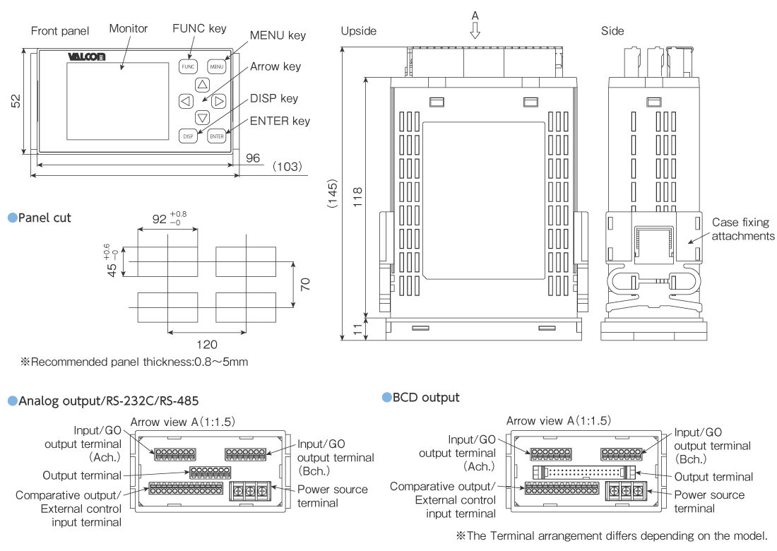 Dimensions