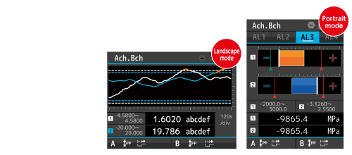 Display Rotation Function