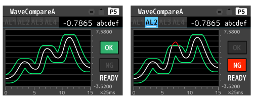 Waveform Comparison Function