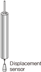 Displacement sensor