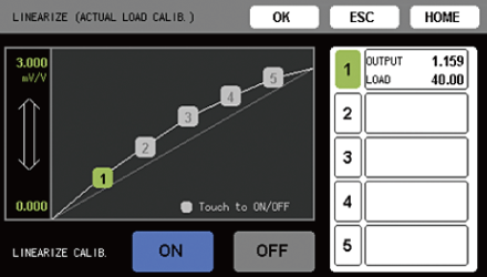 Linearization calibration (Adjustment function)