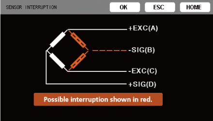 Disconnection detection