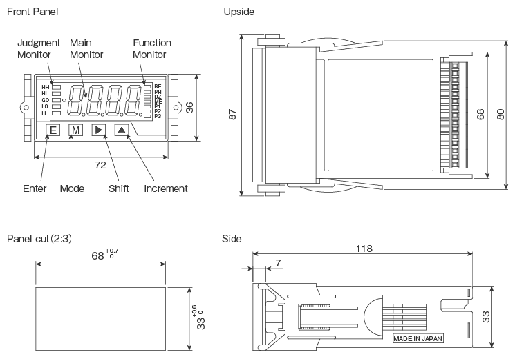 External dimensions