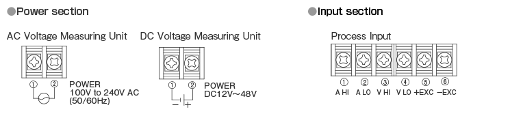 Connection diagram of I/O screw terminal