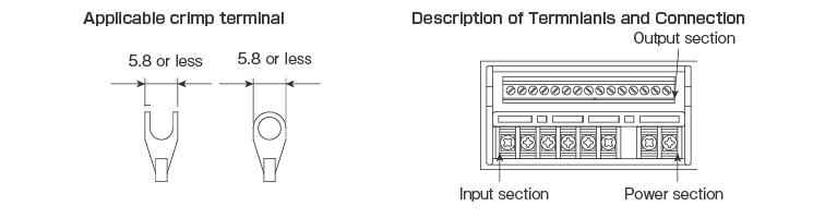 Connection diagram of I/O screw terminal