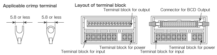 Connection diagram of I/O screw terminal