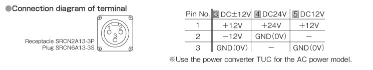 Power Specifications