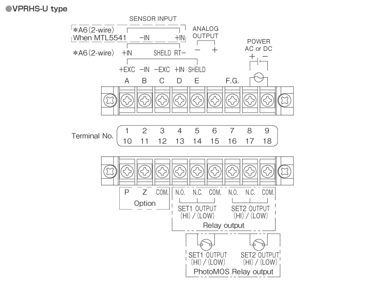 External dimensions