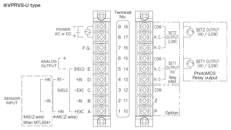 External dimensions