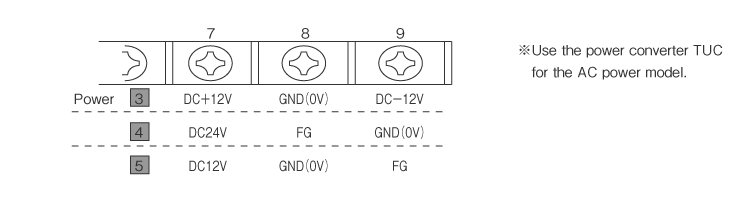 Power Specifications