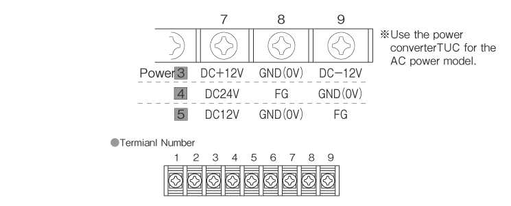 Power Specifications