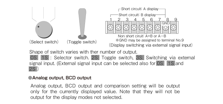 Display switch