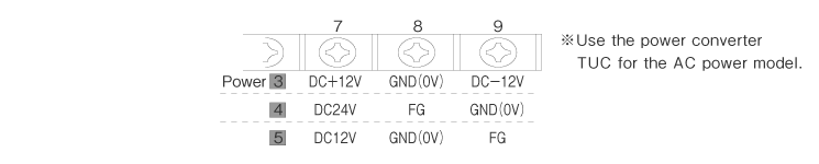 Power Specifications