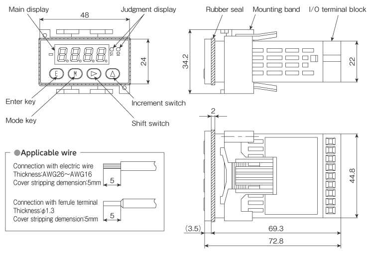 External dimensions