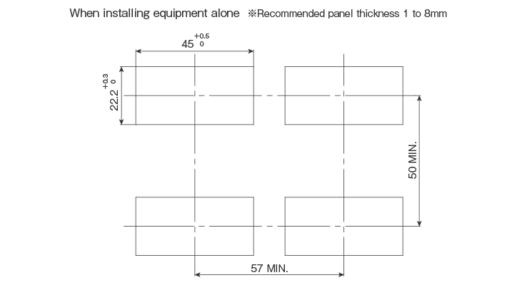 Panel cut