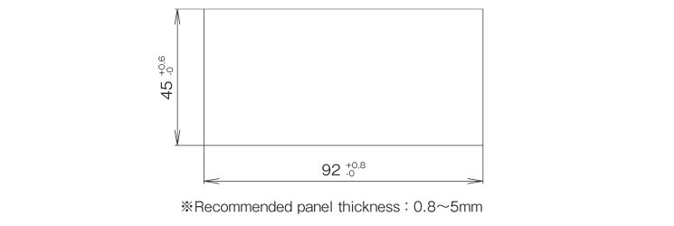 Panel cut dimensions