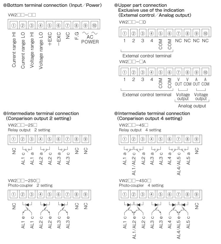 Input/output terminal