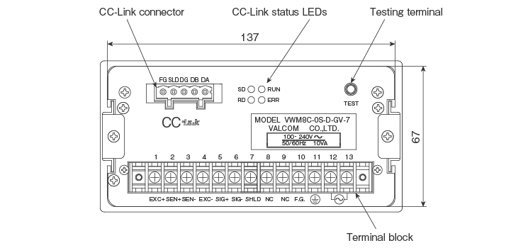 Terminal Connection