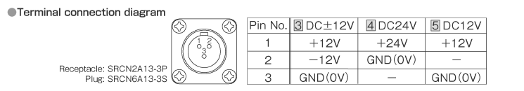 Power Specifications