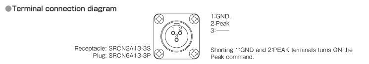 Peak command connector specifications