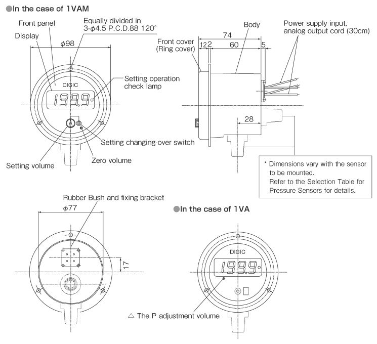 External dimensions