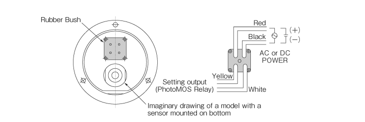 Power/Output specification