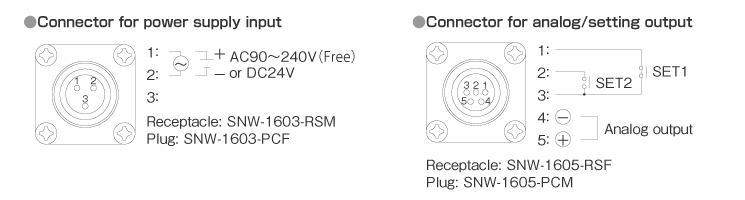 Terminal connection diagram