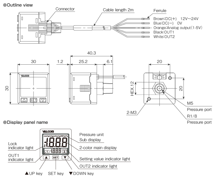 External dimensions