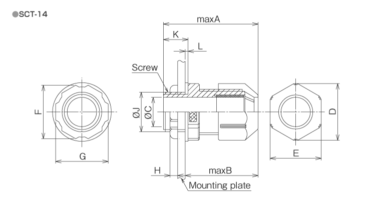 Cable gland