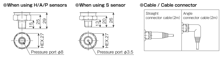 External dimensions