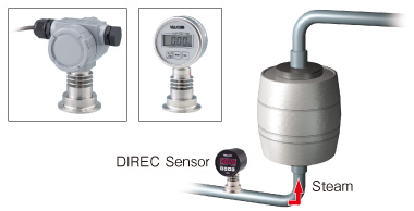 For Steam pressure measurement