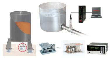 Measuring tank weight and liquid level of open tanks