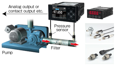 Membrane filter monitor