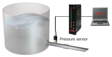 Measuring liquid level of Open tanks